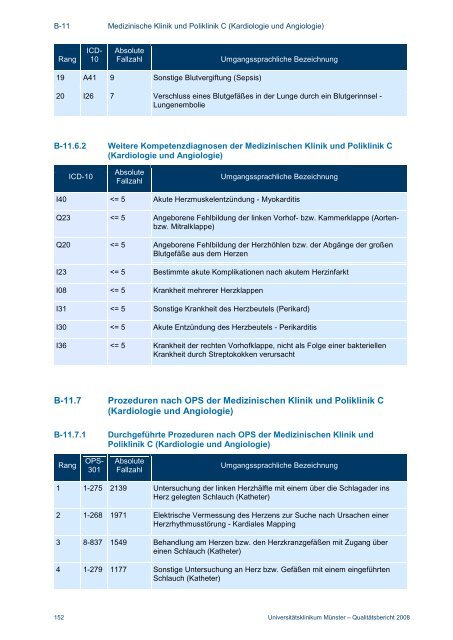 Strukturierter Qualitätsbericht