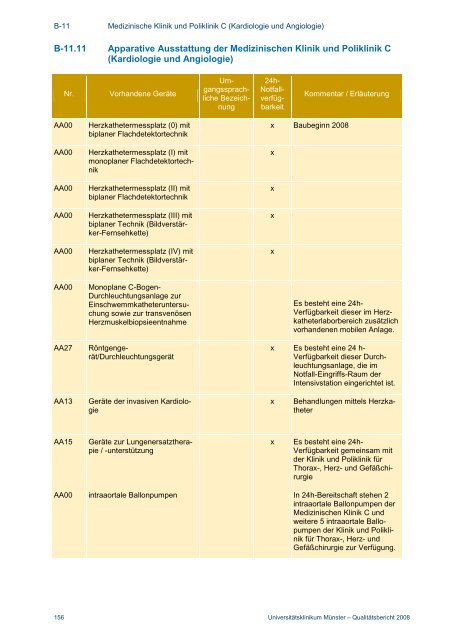 Strukturierter Qualitätsbericht