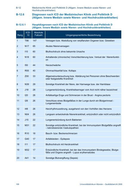 Strukturierter Qualitätsbericht