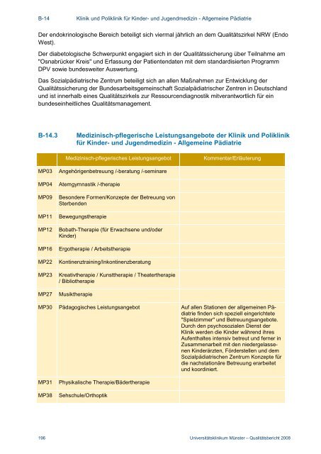 Strukturierter Qualitätsbericht