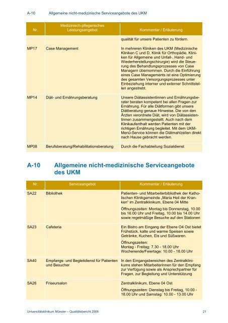 Strukturierter Qualitätsbericht