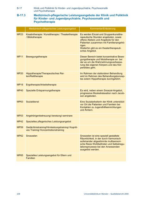 Strukturierter Qualitätsbericht