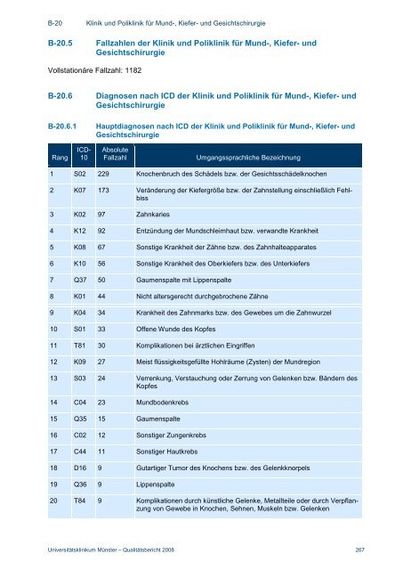 Strukturierter Qualitätsbericht