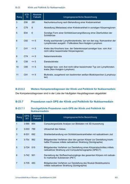 Strukturierter Qualitätsbericht