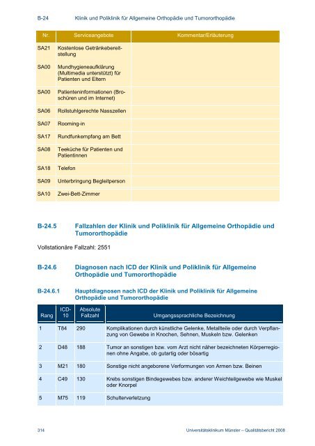 Strukturierter Qualitätsbericht