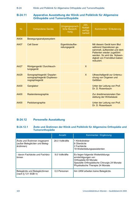 Strukturierter Qualitätsbericht