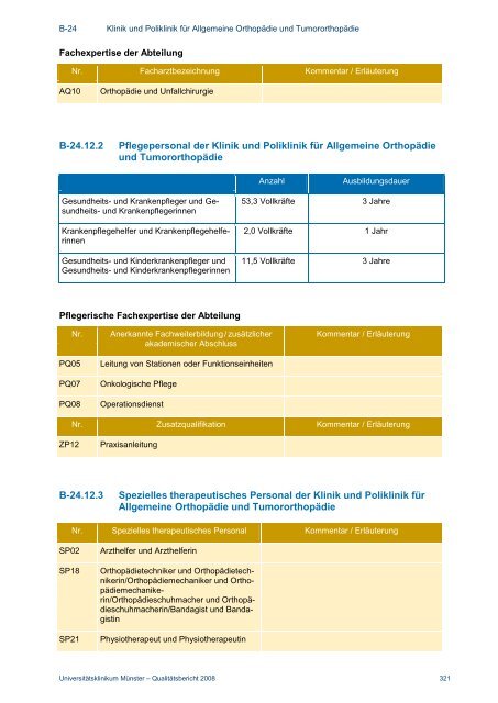 Strukturierter Qualitätsbericht