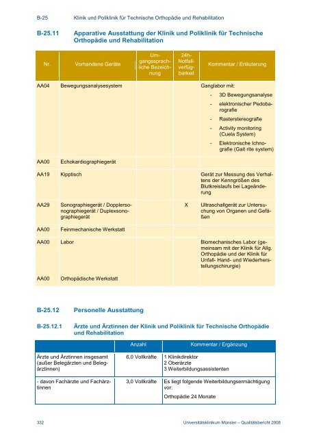 Strukturierter Qualitätsbericht