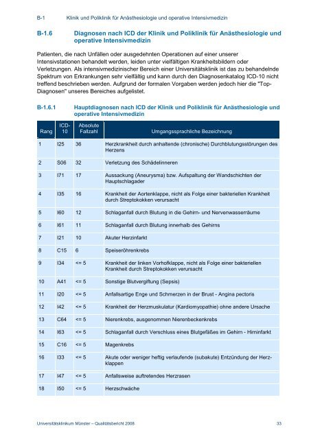 Strukturierter Qualitätsbericht