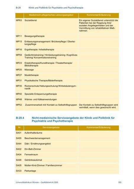 Strukturierter Qualitätsbericht