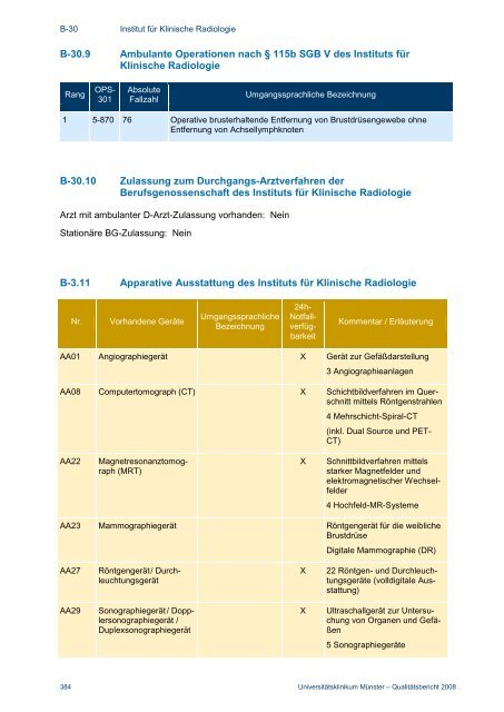 Strukturierter Qualitätsbericht