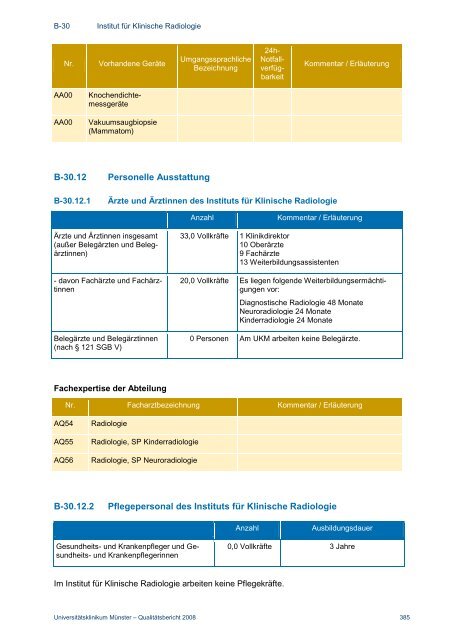 Strukturierter Qualitätsbericht