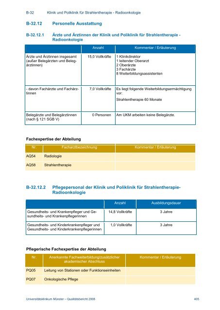 Strukturierter Qualitätsbericht