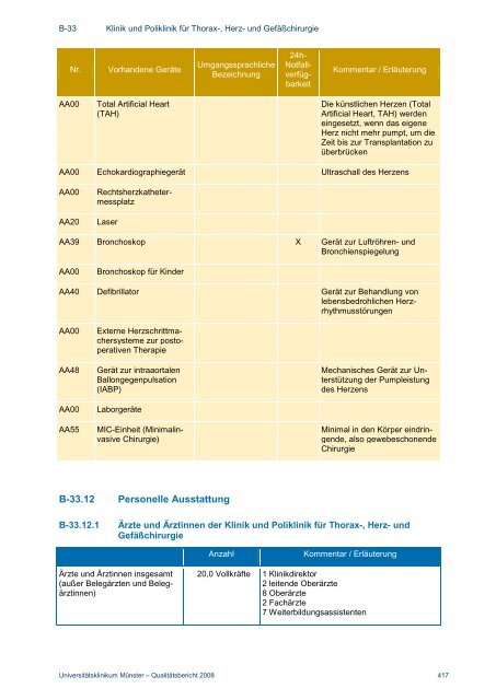 Strukturierter Qualitätsbericht