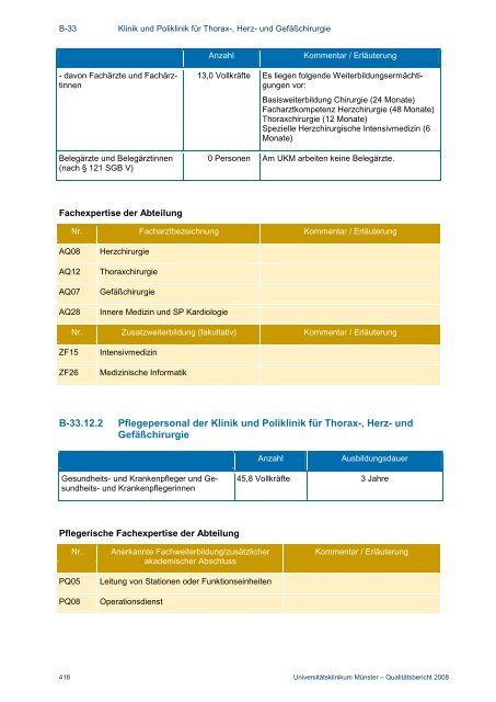 Strukturierter Qualitätsbericht