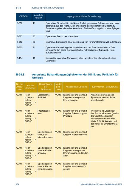 Strukturierter Qualitätsbericht