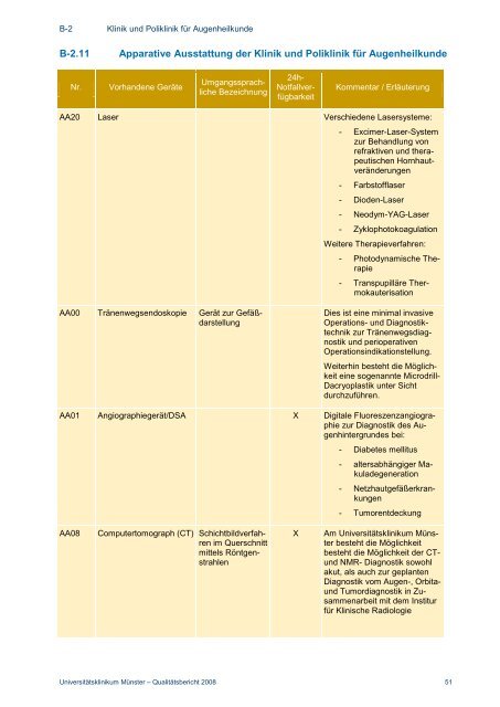 Strukturierter Qualitätsbericht