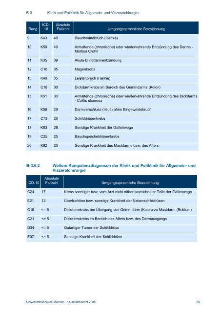 Strukturierter Qualitätsbericht