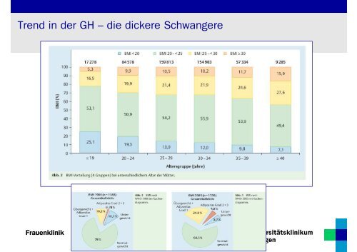 Trends in der Geburtsmedizin - Frauenklinik