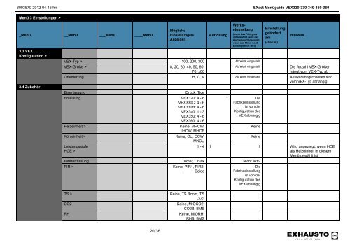 EXact Menüguide VEX320-330-340-350-360 - exhausto.de