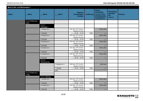 EXact Menüguide VEX320-330-340-350-360 - exhausto.de