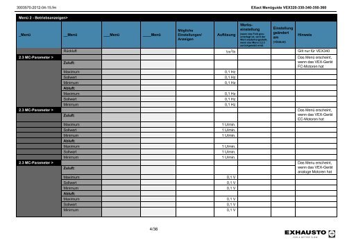 EXact Menüguide VEX320-330-340-350-360 - exhausto.de