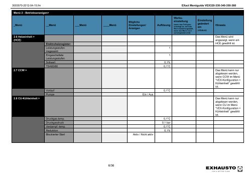 EXact Menüguide VEX320-330-340-350-360 - exhausto.de