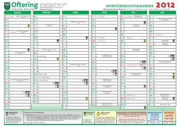 Datei herunterladen (557 KB) - .PDF - Oftering