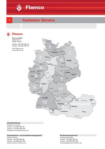 Mitarbeiter Innen - Flamco