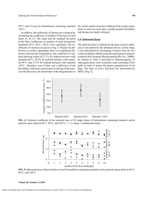 TAILORING DRY POWDER INHALER PERFORMANCE BY - RCPE