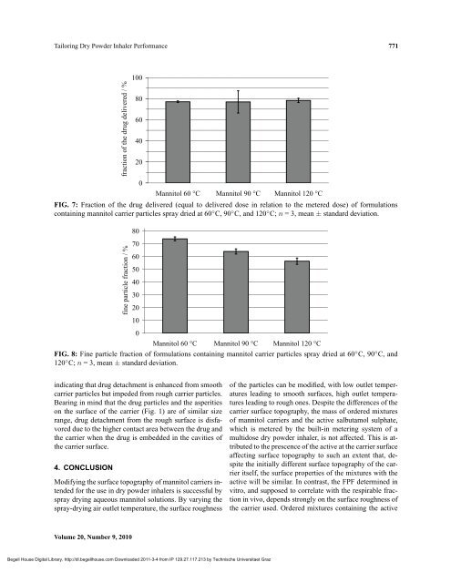 TAILORING DRY POWDER INHALER PERFORMANCE BY - RCPE