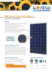 IM60 Series Photovoltaic Modules