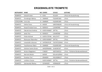 ergebnisliste trompete