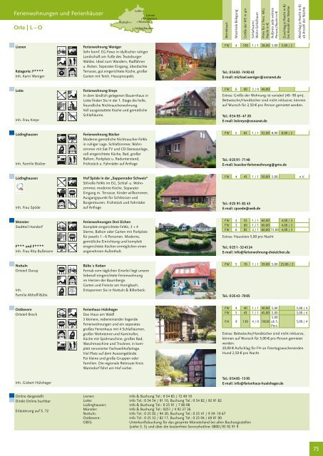 Katalog - Münsterland