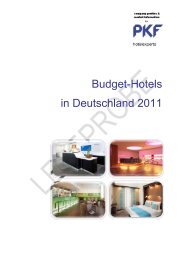 Budget-Hotels in Deutschland 2011 - GBI AG