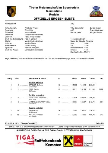 TM2010_Sportrodeln_Meisterliste