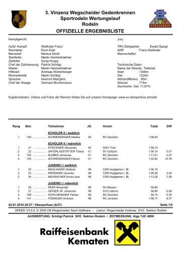 Offizielle Ergebnisliste Sportrodeln