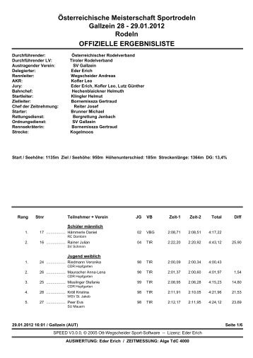 Österreichische Meisterschaft 2012 in Gallzein Einsitzer