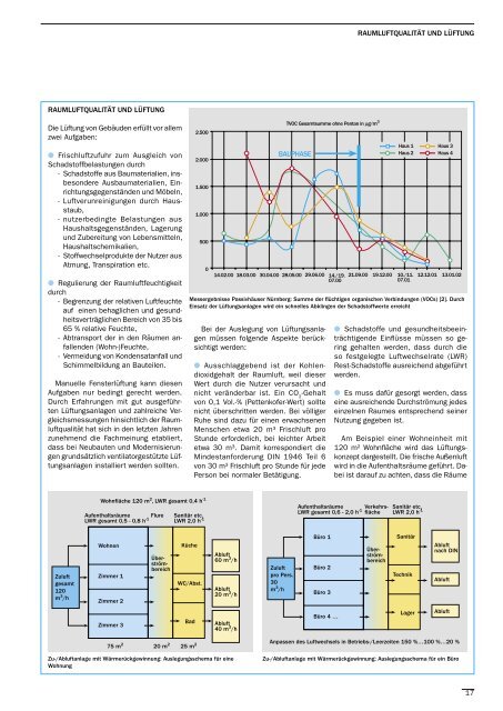 PDF-Dokument - Unika