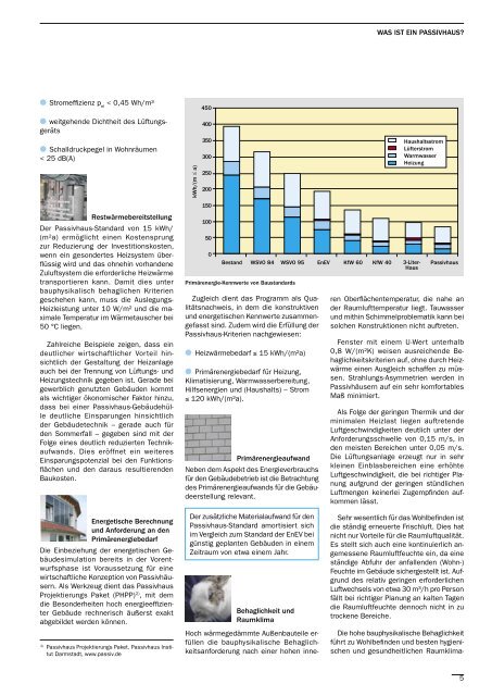 PDF-Dokument - Unika