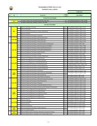 List Programme Offered July 2012 - UniKL Admission - Universiti ...