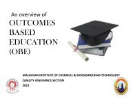 OUTCOMES BASED EDUCATION (OBE) - UniKL MICET E-learning