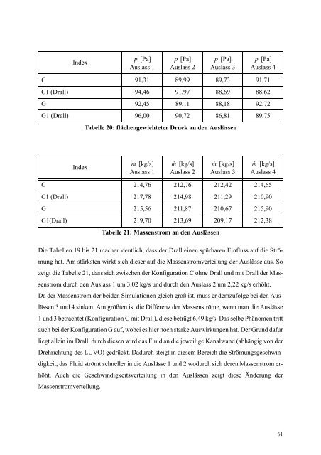 4.6 Vergleichsrechnung mit Hilfe des SST Modells - Lehrstuhl ...