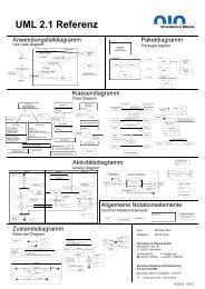 Doppelseitige UML Referenz als PDF - Orientation in Objects GmbH