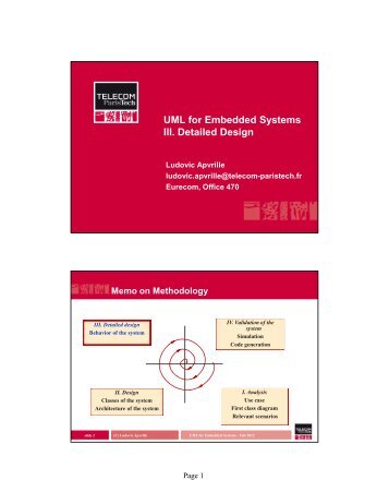 UML for Embedded Systems III. Detailed Design - Eurecom