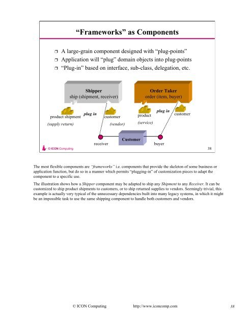 Objects, Components, and Frameworks with UML The Catalysis ...