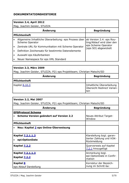 eps e-payment standard Technische Beschreibung ... - Raiffeisen