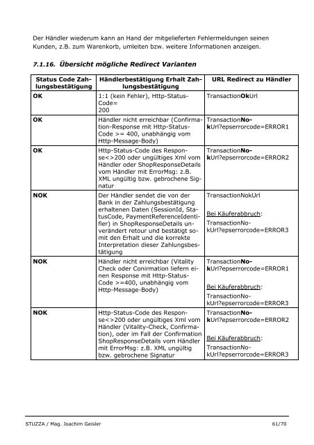 eps e-payment standard Technische Beschreibung ... - Raiffeisen