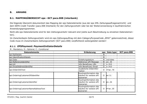 eps e-payment standard Technische Beschreibung ... - Raiffeisen