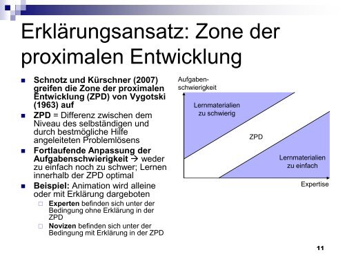 Expertise-Umkehr-Effekt